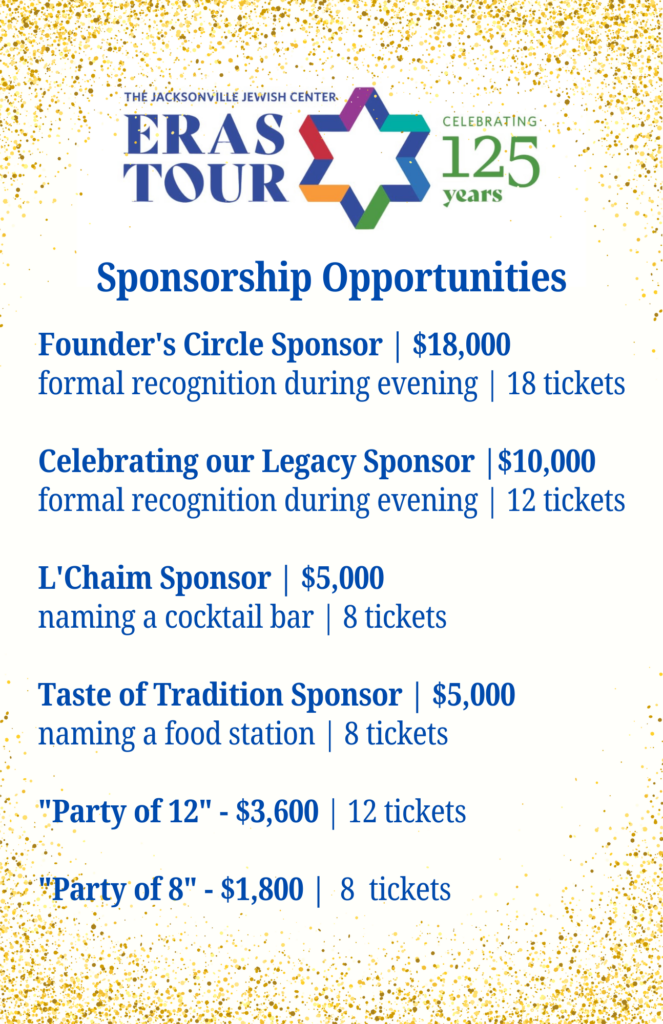 125th-Anniversary-Celebration-Sponsorships-Menu